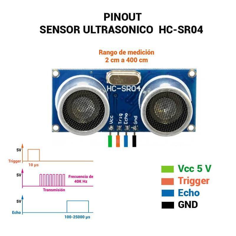 Sensor Medidor De Distancia Ultrasonido Hc-sr04 - Imagen 4