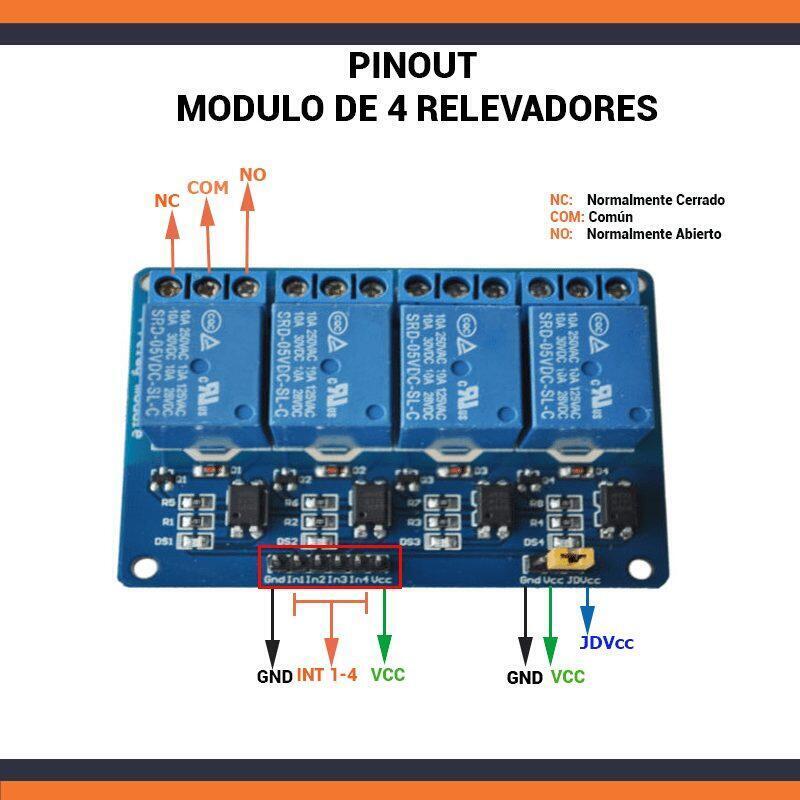 Placa De 4 Canales A Relé 5v Con Optoacoplador Y Led Arduino - Imagen 3
