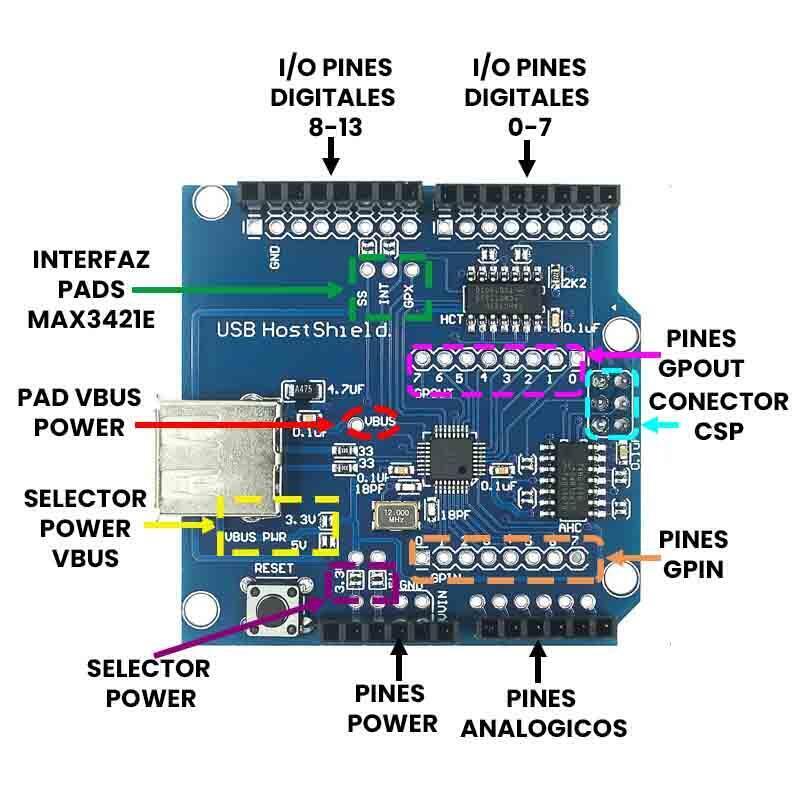 Usb Host Shield 2.0 Max3421e Google Adk Arduino Uno Mega - Imagen 2