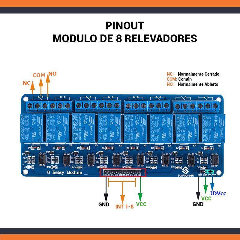 Placa De 8 Canales A Relé 12v Con Optoacoplador Led Arduino - Imagen 3