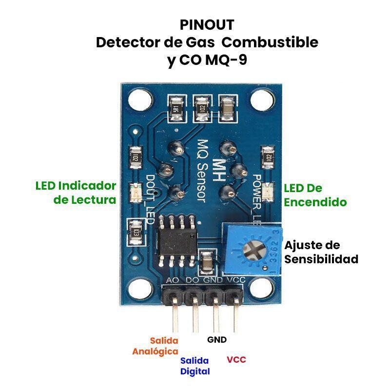 Sensor Mq-9 Mq9 Arduino - Imagen 2