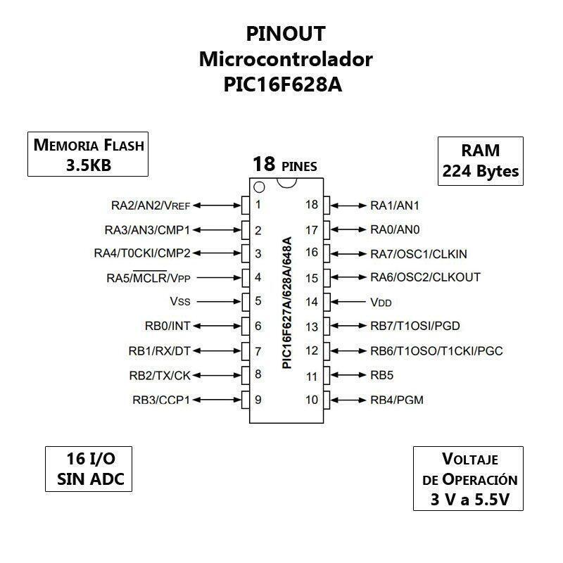 Microcontrolador Pic Pic16f628a Pic16f628 16f628 8 Bit - Imagen 4
