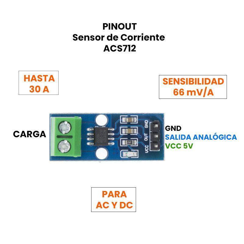 Sensor De Corriente Acs712 30a Para Arduino - Imagen 4