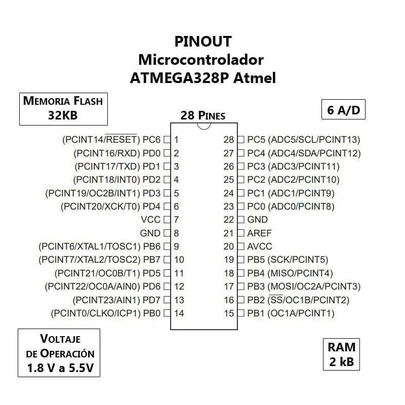 Microcontrolador Atmega8 Atmega328a Dip20 - Imagen 4