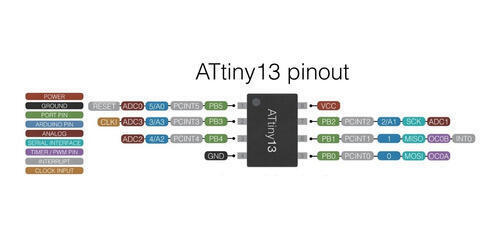 Microcontrolador Attiny13a Attiny13 Ic Attiny 85 Arduino - Imagen 2