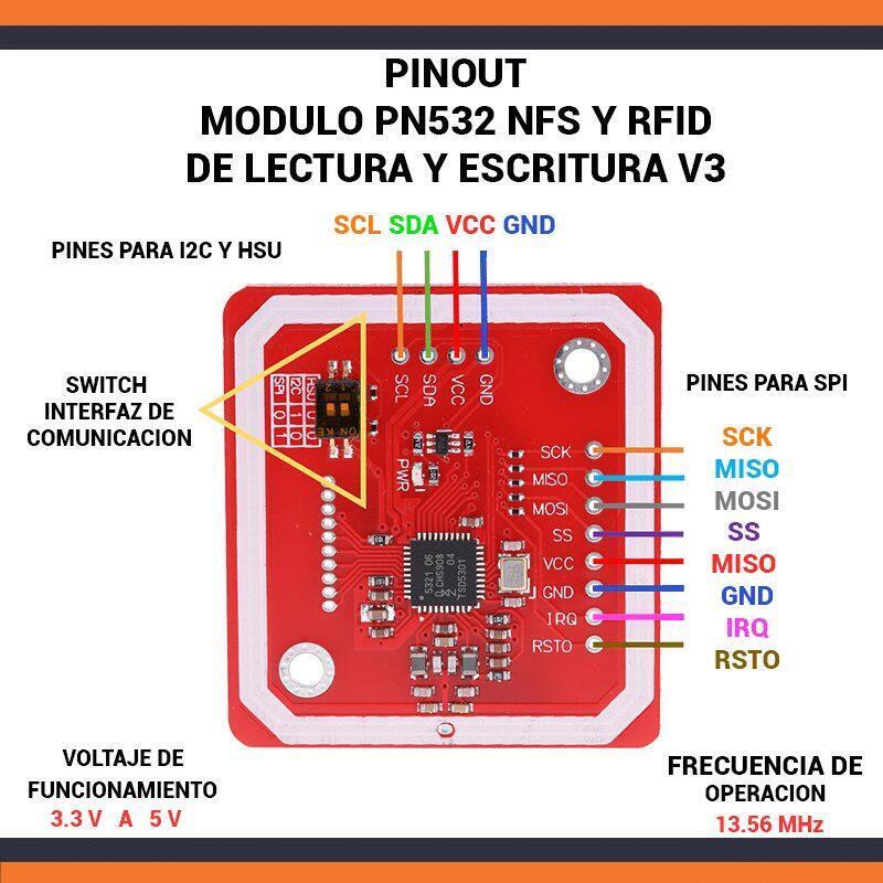 Kit Nfc Modulo Pn532 Lectura Escritura Rfid Arduino - Imagen 2