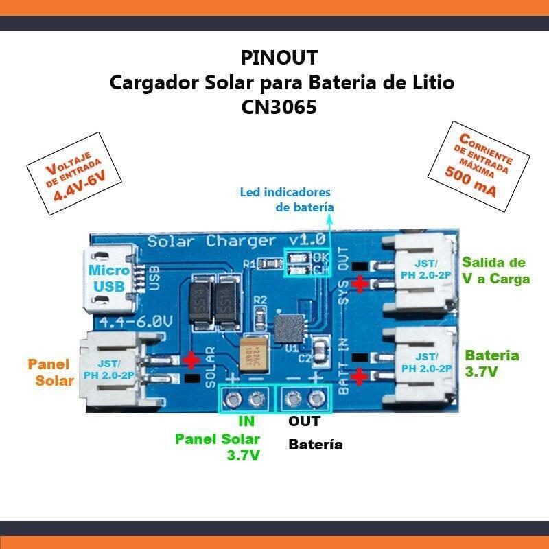 Cargador De Baterias De Litio Solar Cn3065 Mppt - Imagen 2