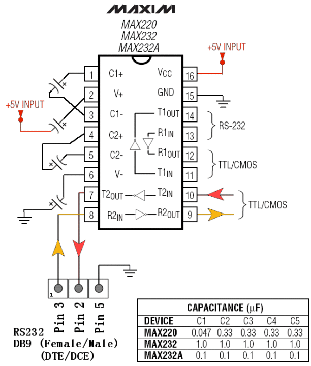 Kit 2 Modulo Conversor Mini Max232 Max3232 Rs232 Serial - Imagen 6