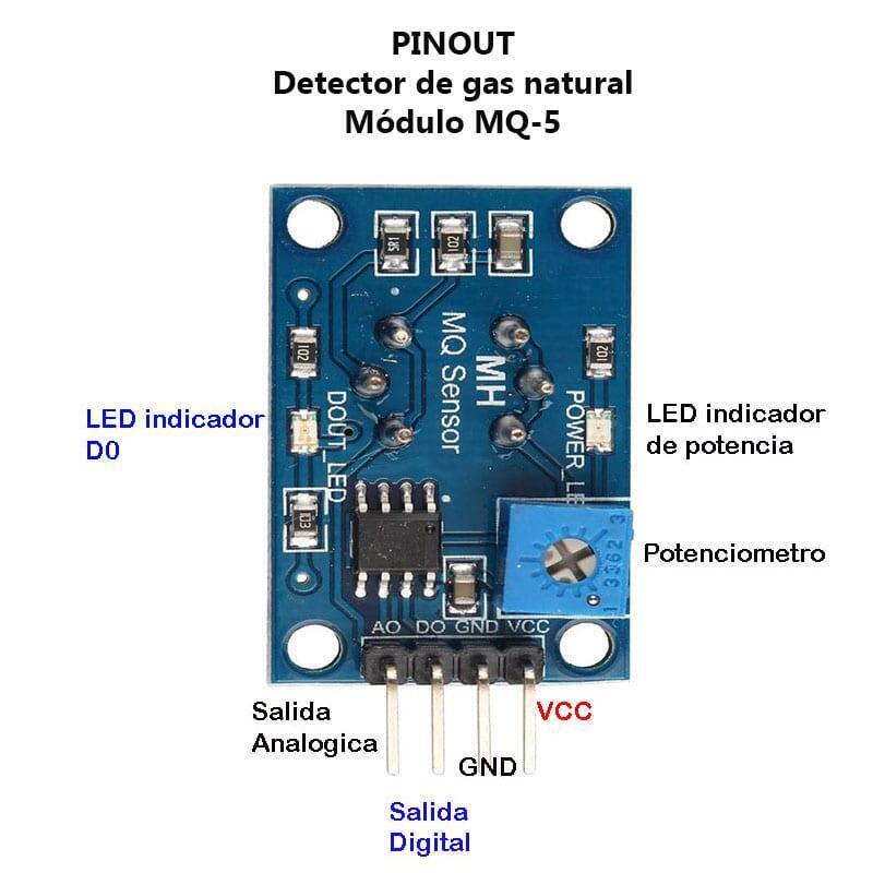 Sensor Mq-5 Mq5 Arduino - Imagen 3