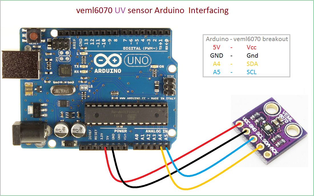 Sensor De Luz Ultravioleta Veml 6070 Veml6070 I2c Arduino - Imagen 2