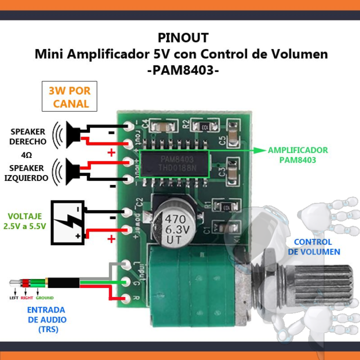 Mini Amplificador 5V con Control de Volumen PAM8403 - Imagen 5