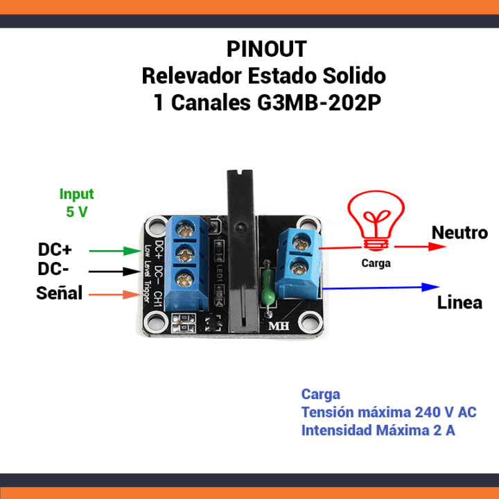 Modulo Rele de Estado Solido 1 Canal - Imagen 4