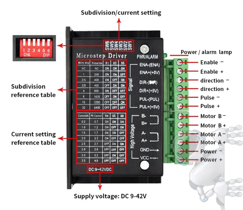 Driver Controlador De Motores Paso A Paso 3.5a Tb6600 - Imagen 4