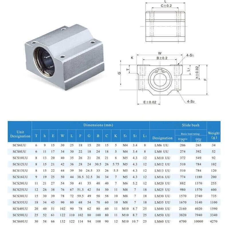 Rodamiento Lineal 8mm Cerrado Scs8uu - Cnc - Imagen 4