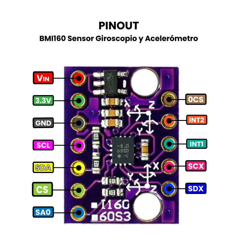 Bmi160 Sensor Giroscopio Y Acelerómetro De 6dof - Imagen 3